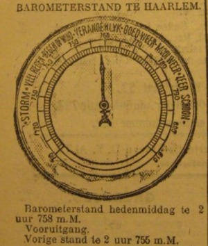 1914 Weersvoorspelling2